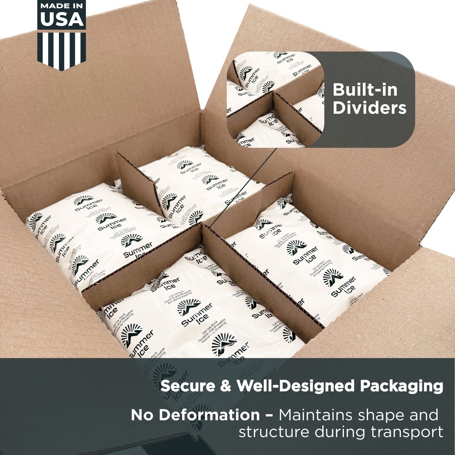 Pallet of 1,200 Gel Ice Packs | 1.5 lb Each | 24 per Case, 50 Cases