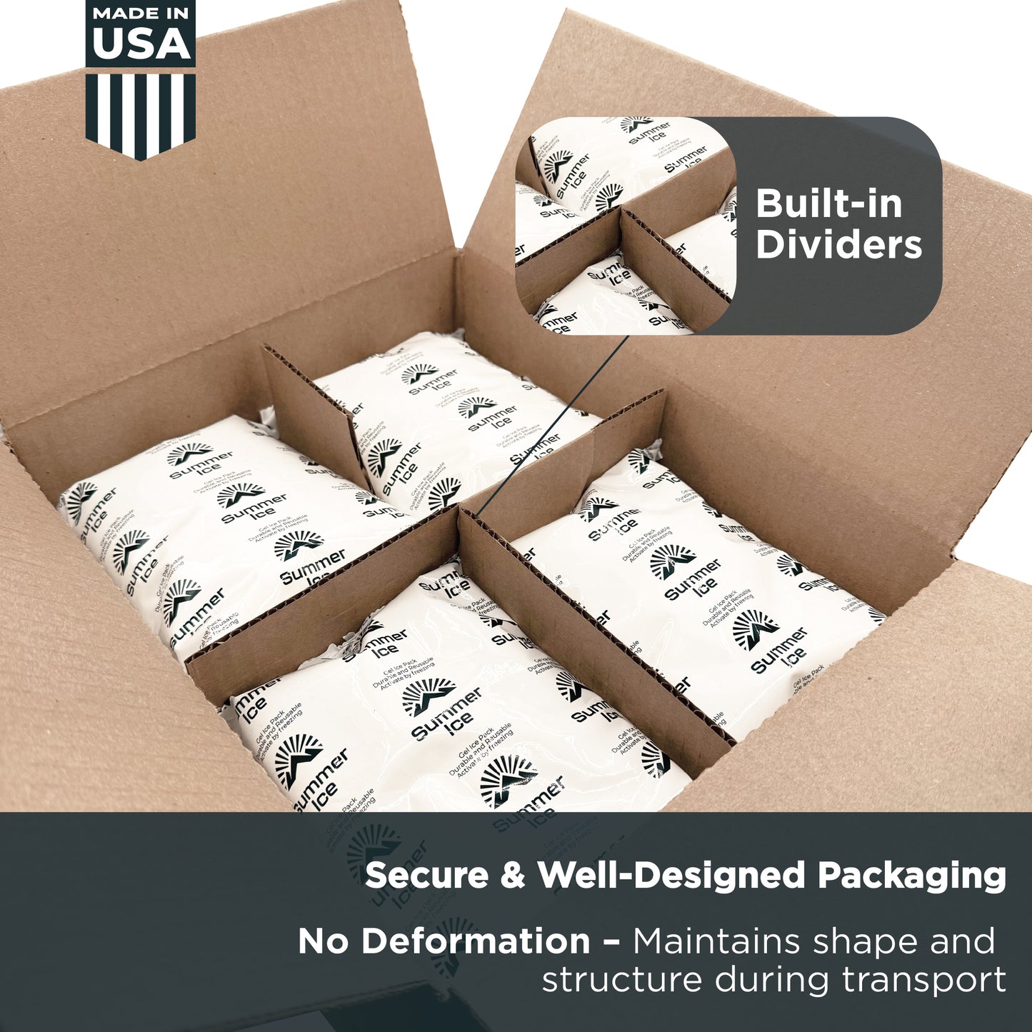 Pallet of 1,800 Gel Ice Packs | 1 lb Each | 36 per Case, 50 Cases