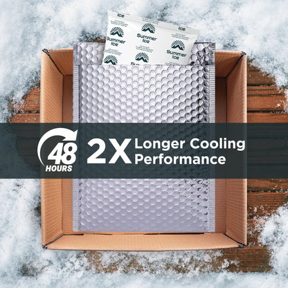 Pallet of 600 Gel Ice Packs | 3 lb Each | 12 per Case, 50 Cases