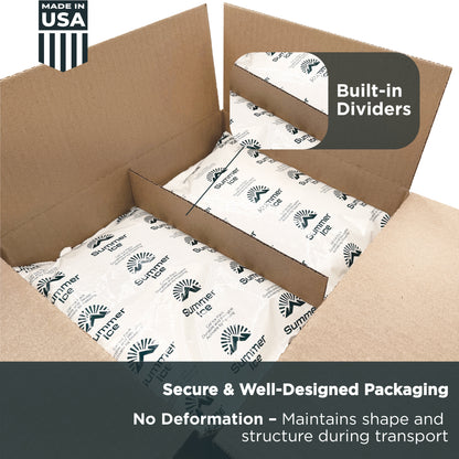 Pallet of 600 Gel Ice Packs | 3 lb Each | 12 per Case, 50 Cases
