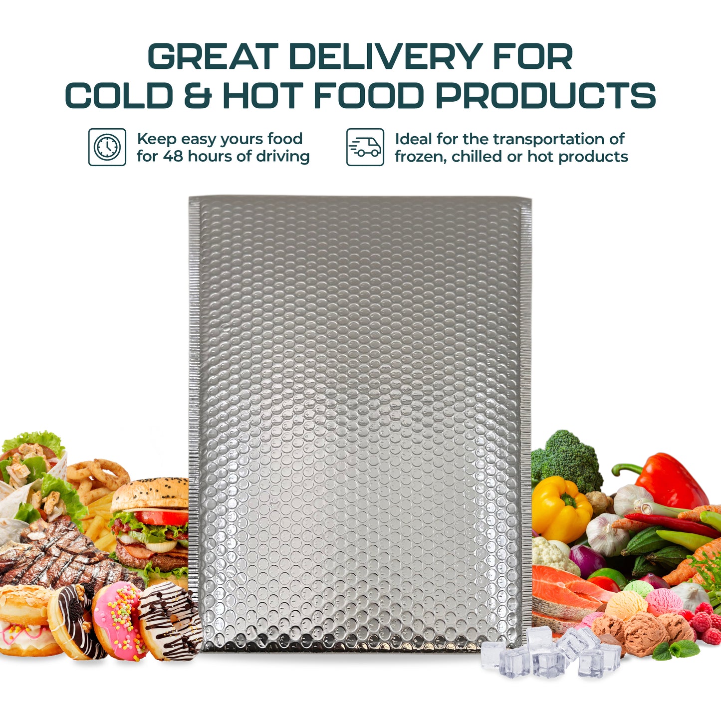 Silver Thermal Bubble Mailers 11x18” - 260/Box | Heavy-Duty Padded Envelopes for Hot & Cold Goods | 180 GSM | Leakproof, Waterproof, Tearproof