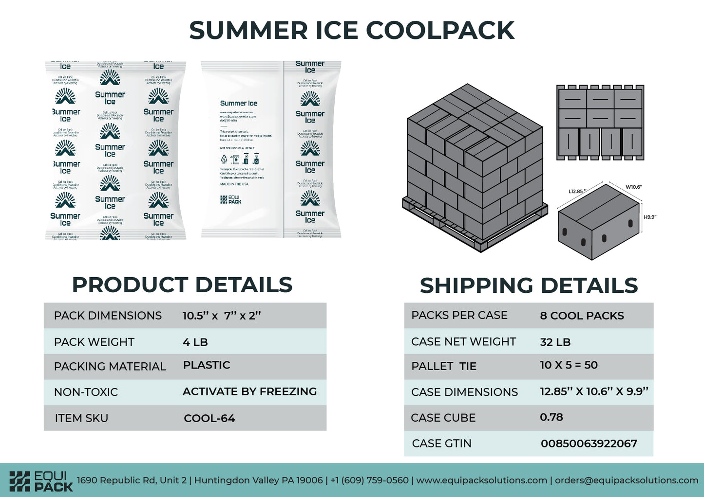 Pallet of 400 Gel Ice Packs | 4 lb Each | 8 per Case, 50 Cases