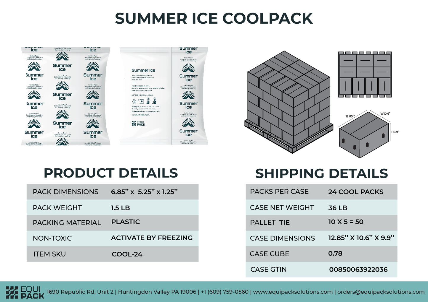 Pallet of 1,200 Gel Ice Packs | 1.5 lb Each | 24 per Case, 50 Cases