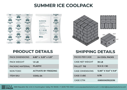 Pallet of 1,200 Gel Ice Packs | 1.5 lb Each | 24 per Case, 50 Cases