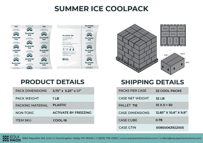 Pallet of 1,800 Gel Ice Packs | 1 lb Each | 36 per Case, 50 Cases