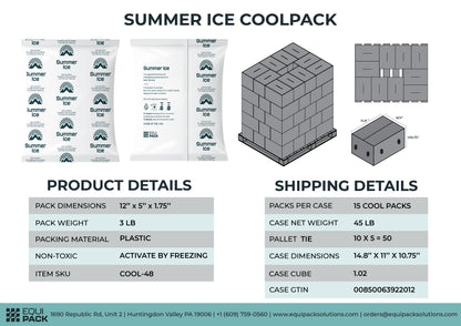 Pallet of 600 Gel Ice Packs | 3 lb Each | 12 per Case, 50 Cases