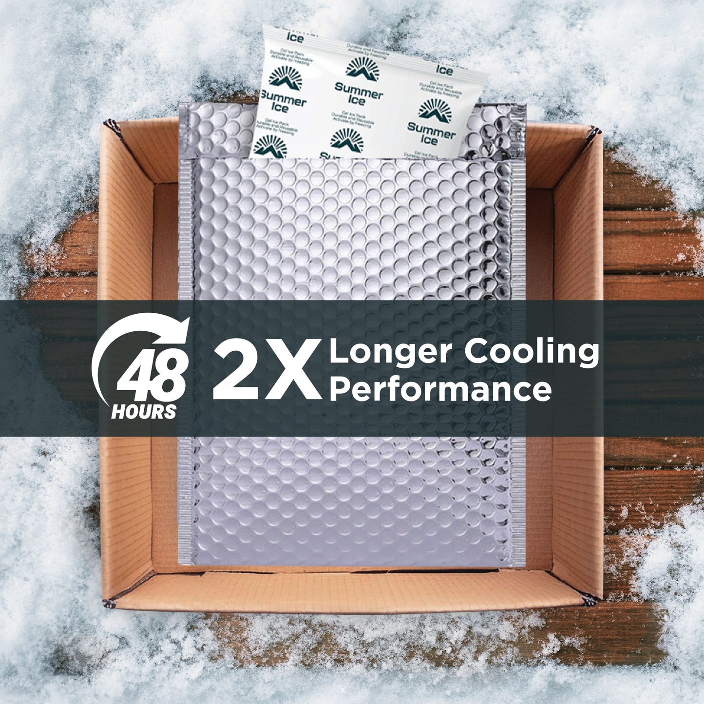 Pallet of 900 Gel Ice Packs | 2 lb - Long Size | 18 per Case, 50 Cases